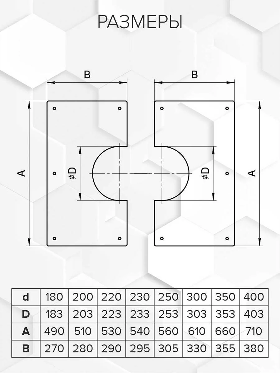 Craft HF/GS лист потолочный 0-5° (304/0,5) Ф250 - 1min