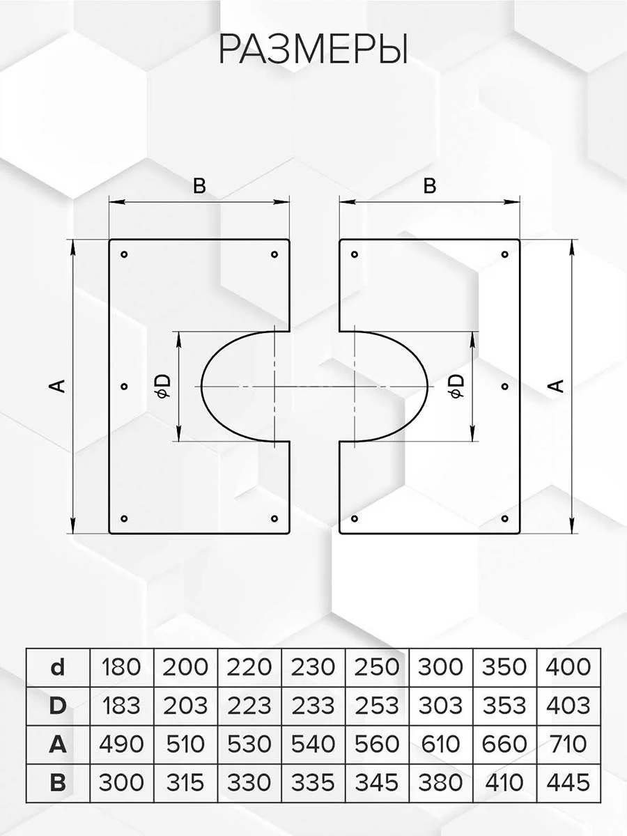 Craft HF/GS лист потолочный 35-45° (304/0,5) Ф200 - 1min
