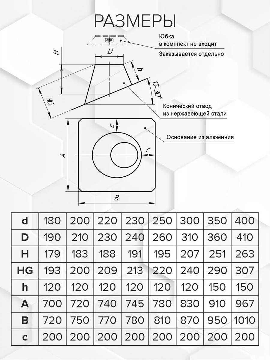 Craft GS/HF крышная разделка 15-30гр. (алюм/304/0,5) Ф250 - 1min