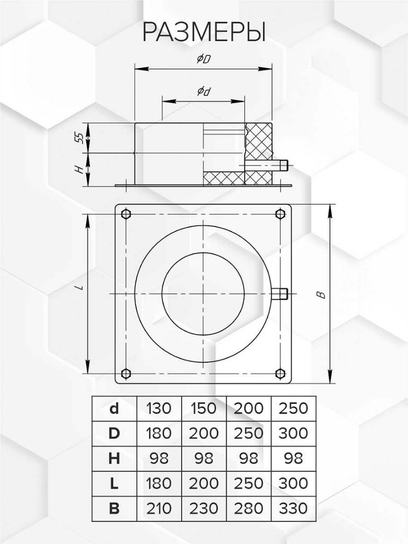Craft HF-25BP опорная площадка с к/о напольная (316/0,8/эмаль) Ф150х200 - 1min