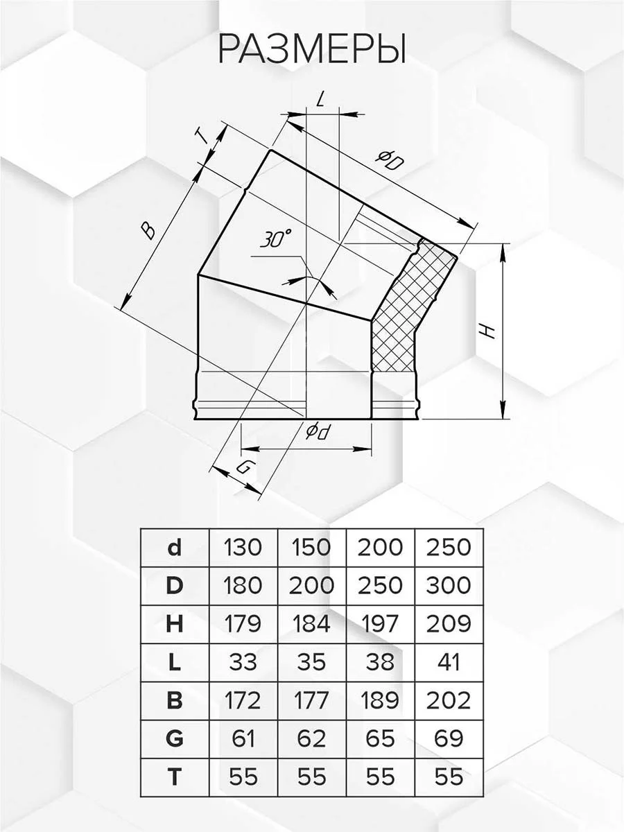 Craft HF-25BP сэндвич-колено 30° (316/0,8/эмаль) Ф150х200 - 1min