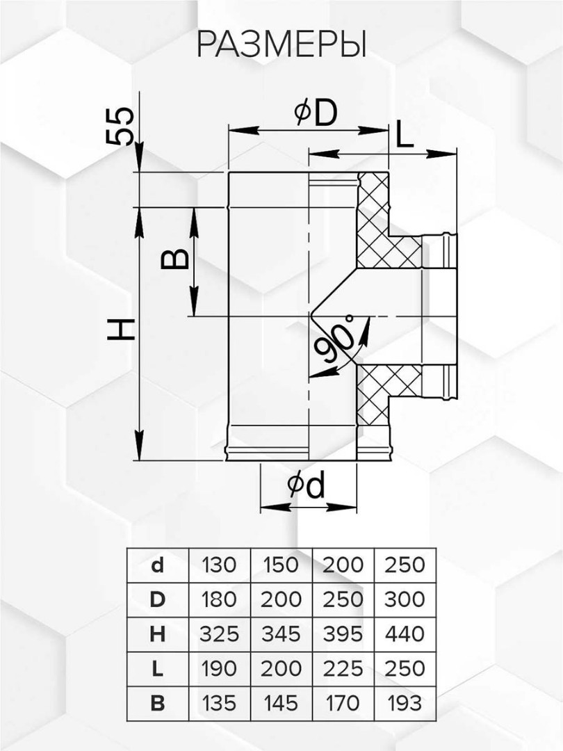 Craft HF-25BP сэндвич-тройник 90° (316/0,8/эмаль) Ф150х200 - 1min