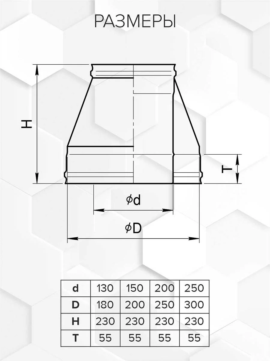 Craft HF-25BP конус (316/0,8/эмаль) Ф150х200 - 1min