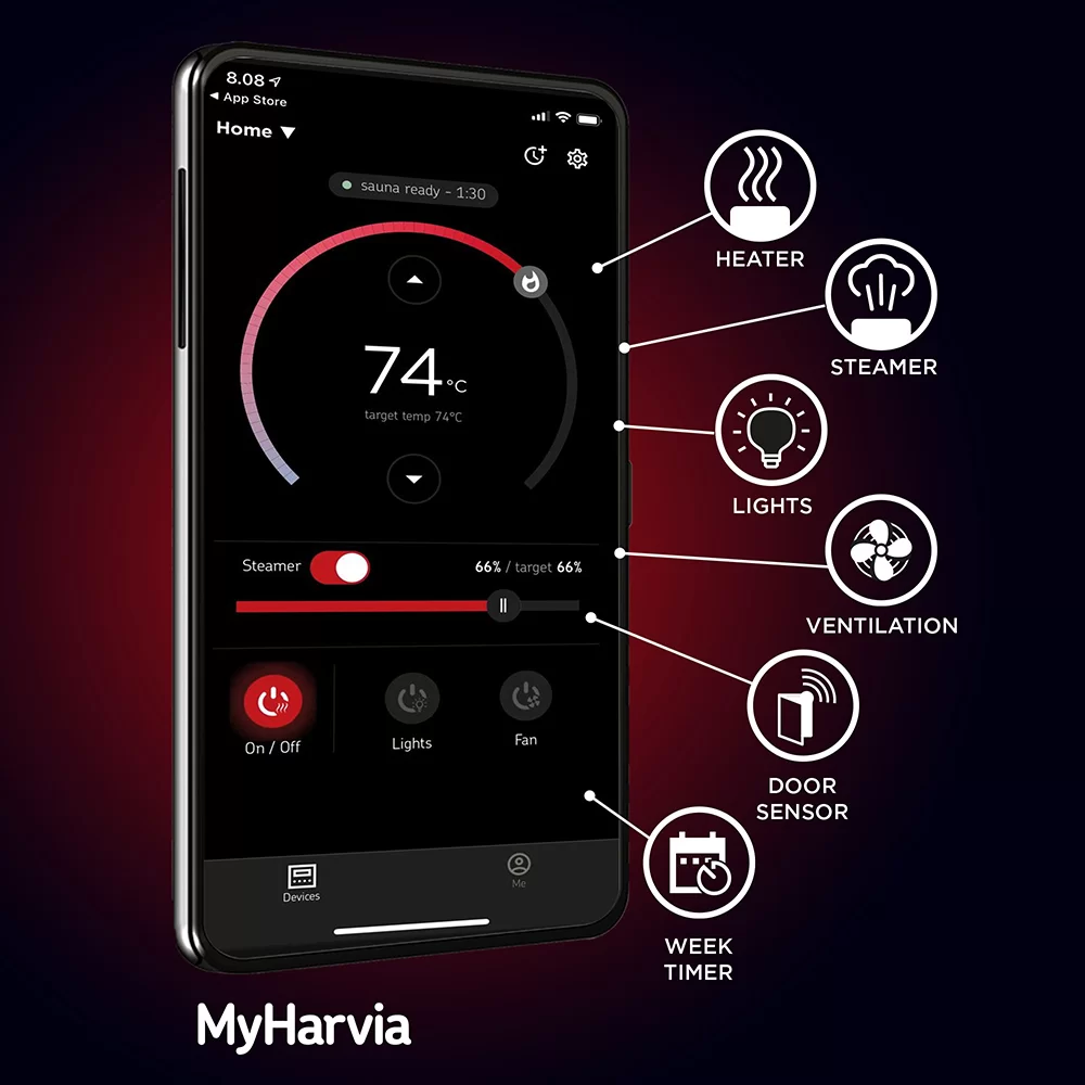 Печь для бани Harvia Legend Home PO110 XW WiFi - 5min