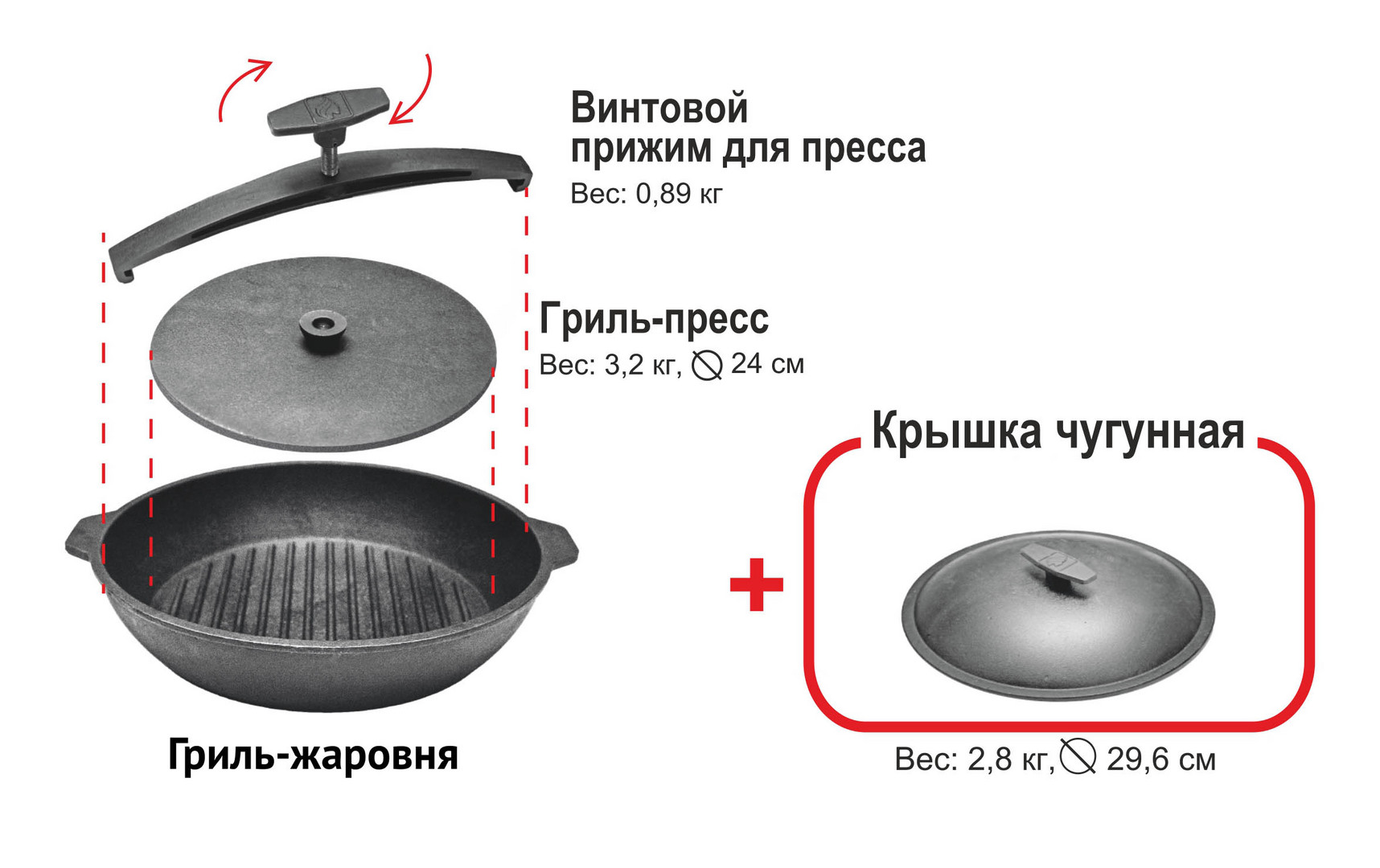 Гриль-жаровня "Сибирячка" (чугунная со скобой, крышкой и гриль-прессом) - 2min