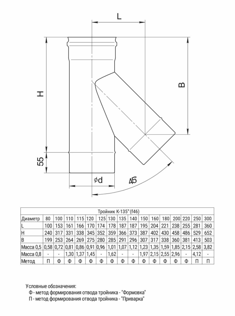 Ferrum GS тройник-К 135° (430/0,5мм) Ф100 - 1min