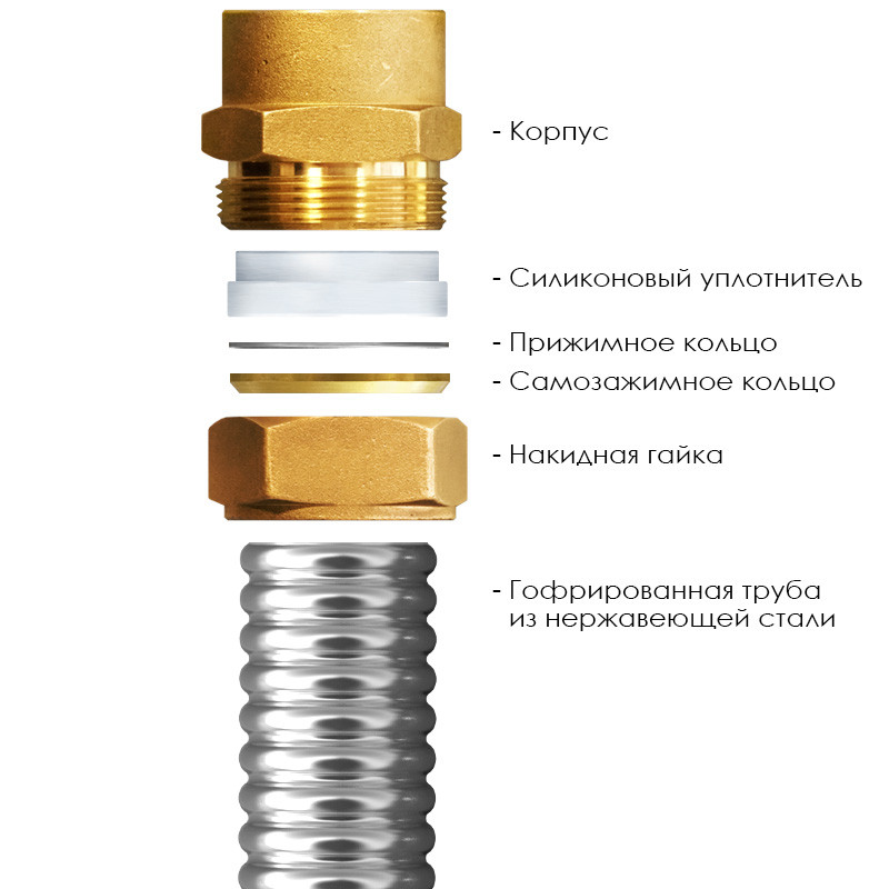 Муфта латунная IWS (F) 15 х 1/2" EF внутренняя резьба - 2min