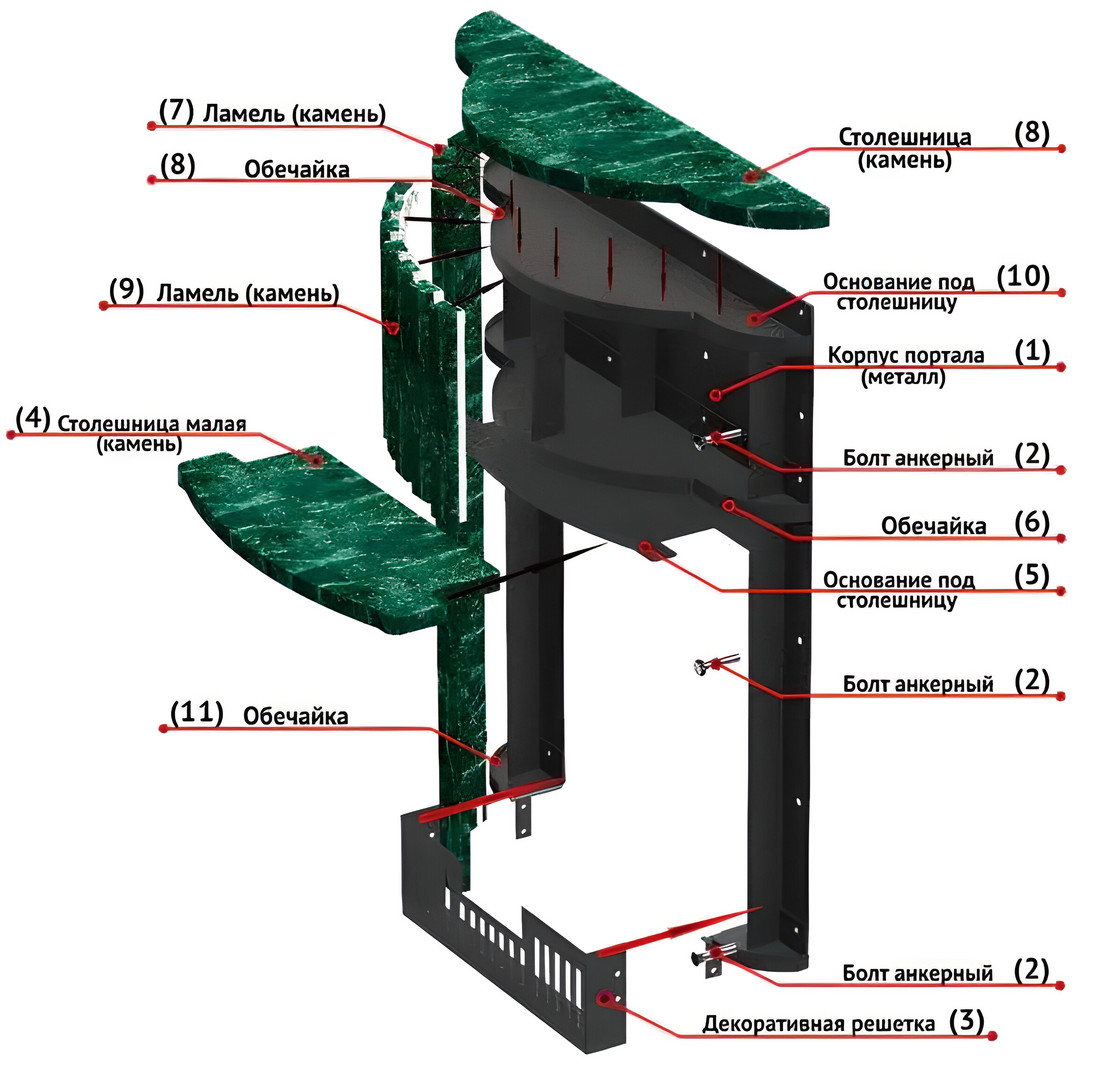 Портал для Малютка ПФ «Окаменевшее дерево» цельный - 2min